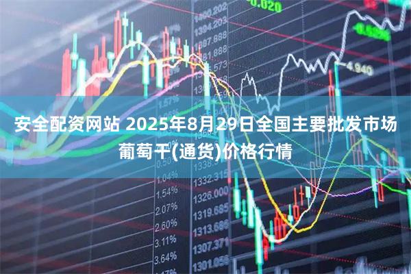 安全配资网站 2025年8月29日全国主要批发市场葡萄干(通货)价格行情
